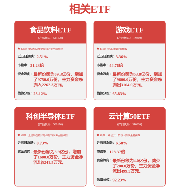 巨牛盈 中科曙光: 中科曙光关于取消监事会、修订《公司章程》及制定和修订部分治理制度的公告内容摘要